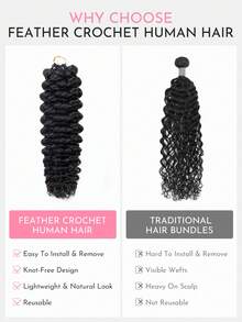 WOWANGEL 14-24 INCH Deep WAVE Feather Crochet Human Hair For Miracle Knots Highlight Knotless 100% Human Hair Extensions For Boho Braids Pre Separated Handmade Human Crochet Hair For Back To School, Daily, Outdoor, Holiday, Vacation - Natural Black - View 4