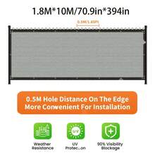 Outdoor Wall Mounted Privacy Screen 1 Count Garden Windproof & Sun Protection Shading Fence Garden Decorative Supplies - 1 Privacy Decorative Net - View 18