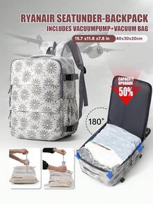 Wizz Air Ryanair Cabin Backpack 40x20x30cm - 15.6 Inch Laptop Compartment, Includes Vacuum Compression Bag And Manual Pump Set, Shoe Storage, Suitable For Short Trips, Cabin Bag, Compact Travel Gear, Christmas Holiday Essential - Multicolor - View 3