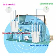 Smart Home Control - White - View 7