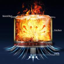 Fire Pits & Outdoor Fireplaces - Black - View 8