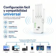 Wired Routers - View 4
