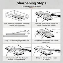 Whetstone 400/1000 Grit Double Sided Sharpening Stone - 400/1000 Grit Regular Style - View 7