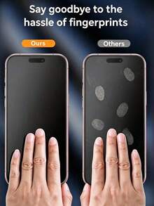 2Pcs Ceramic Matte HD Screen Protectors: Features A Fine Matte Finish For Smooth Touch Responsiveness And High-Definition Clarity. Compatible With 18 Pro, 18 Pro Max, 17 Pro Max, 17 Pro, 17 Air, 17, And Xr-18Promax Series Models. Anti-Fingerprint, Soft-Material Screen Protector. - Clear - View 3