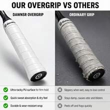 6pcs Dawnsr Racket Grip Tape, Sweat-Absorbent Anti-Slip Handle Wrap, Sports Racket Accessory, Comfortable & Durable, Suitable For Tennis, Badminton, Pickleball Rackets - Multicolor - View 8