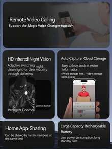 Bel Pintu Video Nirkabel Pintar dengan Penglihatan Malam, Mendukung Audio Dua Arah, Penyimpanan Cloud, WiFi 2.4G, Peringatan Instan, Deteksi Manusia, Penglihatan Malam, Cocok untuk Penggunaan di Dalam dan Luar Ruangan - MultiWarna - View 4