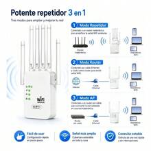 Wired Routers - View 5
