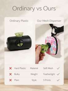 1pc Dog Poop Bag Dispenser With Clip, Leopard Camo Print Pet Waste Bag Storage Pouch, Can Be Hung On Leash, 7x5cm Portable Travel Poop Bag Carrier With Zipper And Cross-Shaped Dispensing Hole, 5 Colors Available, Suitable For Small And Medium Dogs Walking - View 9