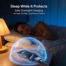 140W Auto-Off USB-C Splitter, Auto-Disconnect When Fully Charged, Overcharge Protection, Universal For Phone/Tablet/Laptop, Compatible With IPhone 18 Pro Max/18/17/16/15, - Multicolor - View 3