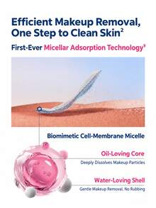 Bioderma Sensibio 多效卸妝水 多種尺寸 深層清潔 不刺激 適用眼唇臉部 - 粉水100ml - 查看 3