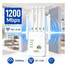 Wired Routers - View 1