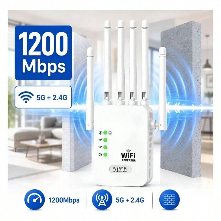 Wired Routers - View 1