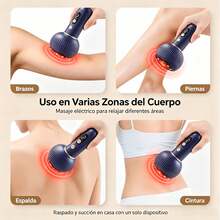 Electric Therapy Devices - Navy Blue - View 3