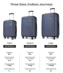 Travel Luggage Set 3 Piece Hard Shell Suitcase With Spinner Wheels TSA Lock Cabin Carry On 20 Inch 24 Inch Medium 28 Inch Large ABS+PC Case Navy Blue - Navy Blue - View 3