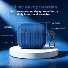 Corduroy Fine Fabric Texture Protective Case Compatible With Airpods 5, Minimalist Luxury Earphone Shell Compatible With AirPods 1/2/3/4/5/Pro/Pro2/Pro3 Bluetooth Earphones - Multicolor - View 5