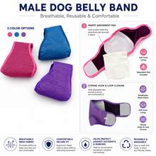 Male Dog Anti-Urination Manners Belt, Breathable Honeycomb Mesh Adjustable Physiological Pants, Replaceable Absorbent Pads, Reusable Pet Diapers - Blue - View 5