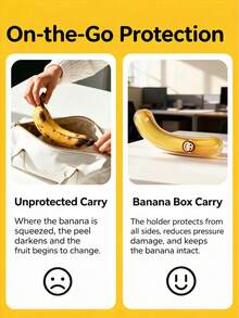 Plastic Banana Storage Box, Banana Protection Box, Portable Banana Storage Box, Fruit Lunch Travel And Overseas Fruit Storage Box, Prevents Banana Compression And Oxidation, Plastic Food Preservation Container, Banana Protection Box, Essential For Fitness Enthusiasts, Suitable For Overseas Travel. This Charming Banana Box Is The Perfect Choice For School Trips And Camping, And Also An Excellent Gift For Friends And Girlfriends - Multicolor - View 8