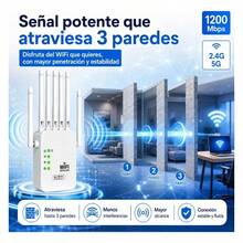 Wired Routers - View 3
