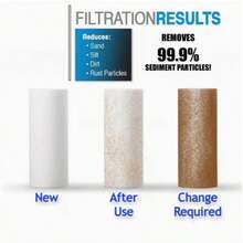 Washing Machine Filter, Washing Machine Hose Filter | 5 Micron Sediment Filter, Suitable For Washing Machine, Shower Head, Shower Faucet, Water Heater | Inline Filter, Home Water Purifier, Home Water Filtration System - A - View 8