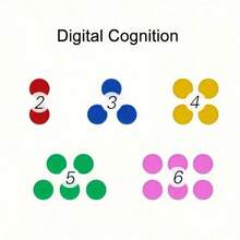 100pcs Multicolor Plastic Math Counting Chips | Educational Math Manipulatives, Suitable For Interactive Learning, Counting And Sorting, Back To School - Multicolor - View 5
