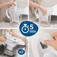 For Maxtra+ 6 Pack Water Filter Cartridges New Replacement Refills UK - View 6