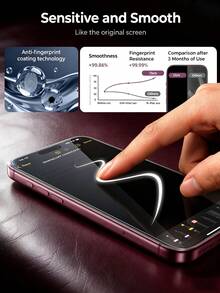 2Pcs Ultra-HD Screen Protectors: Scratch-Resistant, Oleophobic Anti-Fingerprint, And Case-Friendly. High-Definition Tempered Glass Compatible With Iphone 18 Pro/18 Pro Max/17/17 Pro Max/16 Pro Max/16/15 Pro Max/15/14 Pro Max/14/13/12-Essential Daily Screen Protection. - Clear - View 4