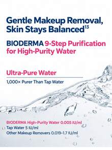 Bioderma Sensibio 多效卸妝水 多種尺寸 深層清潔 不刺激 適用眼唇臉部 - 粉水100ml - 查看 4