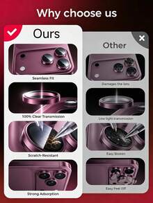 3入組 [2026新款] 9H+ 鋼化玻璃階梯式鏡頭保護貼，相容 iPhone 18 Pro Max/18 Pro，1:1 精準貼合原廠鏡頭，防指紋、防刮、抗碎裂，高清晰度、無氣泡易安裝，不干擾手機殼，酒紅色，適合送給親友的生日禮物 - 酒紅色 - 查看 6
