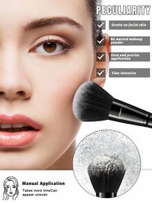 51Pcs/20pcs Black Makeup Tool Set Makeup Brushes Triangle Puff Finger Puff Round Powder Puff Makeup Sponge Makeup Bag For Foundation Blush Contour Eyeshadow Blending Dry Wet Use - Black - View 2