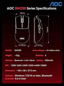 GM230 Tri-Mode Gaming Mouse, Multiple Colors Available, Wireless Bluetooth Lightweight Desktop & Laptop Gaming Mouse, AOC GM230 Red, Tri-Mode Gaming Mouse - View 11