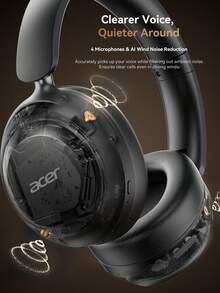 Acer OHR832 Wireless Bluetooth Over-Ear Headphones, 50-Hour Battery Life, Bluetooth 5.4 Stereo Technology, Perfect For Students And Daily Commute. Compatible With IOS And Android Systems. - View 9