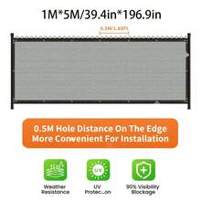 Outdoor Wall Mounted Privacy Screen 1 Count Garden Windproof & Sun Protection Shading Fence Garden Decorative Supplies - 1 Privacy Decorative Net - View 20