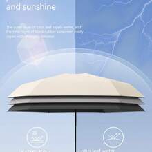 Capsule Ring-Buckle Sun & Rain Umbrella - Mini Foldable, 24 Fiber Black Steel Ribs, Thickened Black Coated UV Protection Fabric, Manual Open & Close, Convenient Hanging Ring Buckle Storage, Suitable For Shopping, Camping, Travel, Students, Business Trips, Commuting, Walking, Sun Protection, Rain Protection, Pocket Sun Umbrella, Dual-Use Sun & Rain Umbrella, Portable Storage Umbrella - Multicolor - View 7