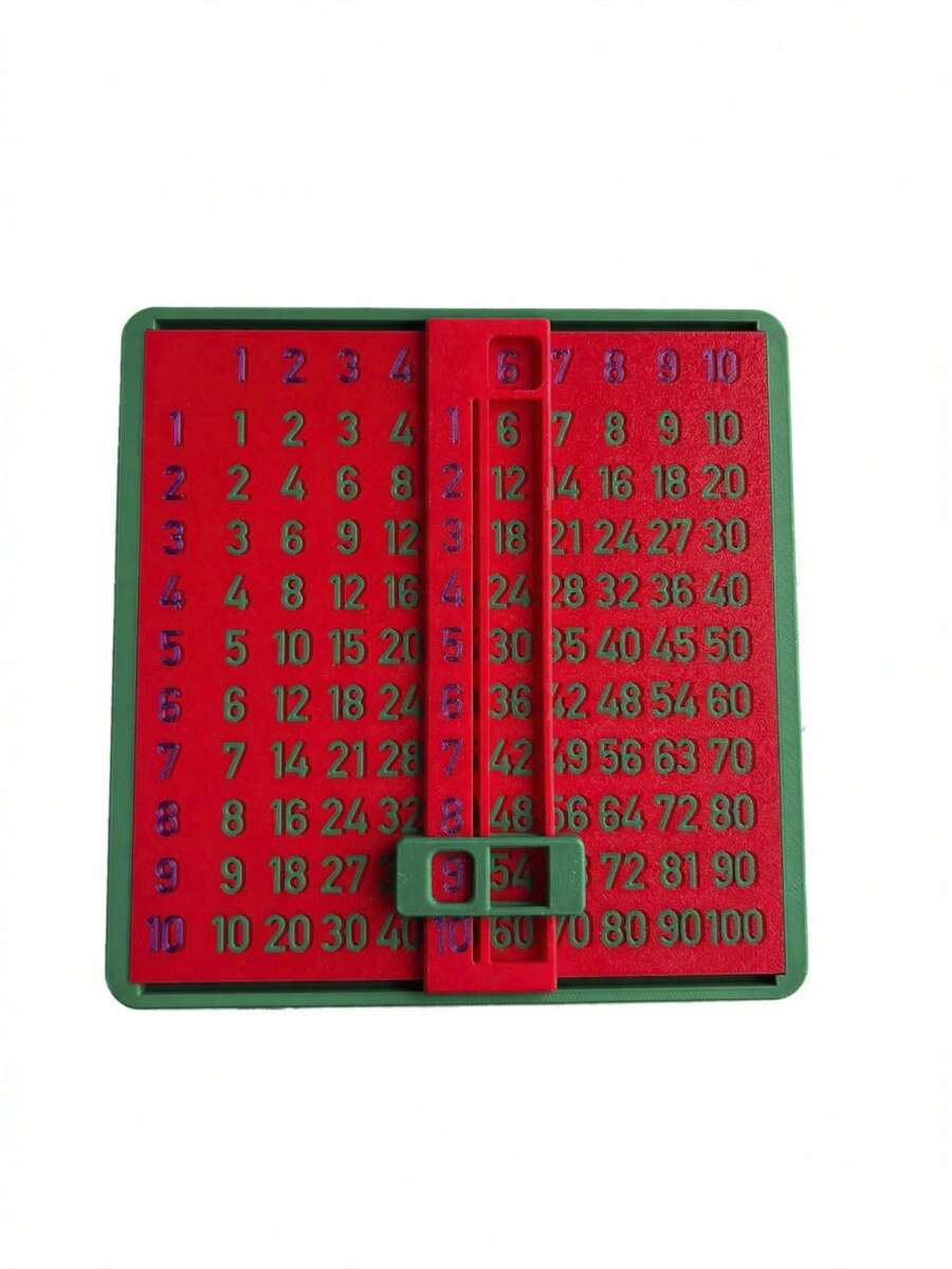 TABLA DE MULTIPLICAR PITAGORAS PARA NIÑO - Multicolor - Ver 1