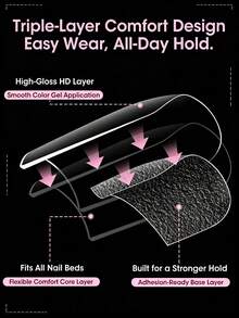 64pcs Almond, Pointed, Oval Shaped Clear Nail Tips, Full Cover Nail Extensions, Multi-Size Clear Nail Tips, Nail Art Supplies, Nail Art, Nail Tips - Clear - View 2