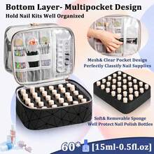 Nail Polish Storage Rack - Holds 60 Bottles (15ml - 0.5 Fl.Oz), Nail Polish Storage Rack With Tool Storage Bag, Double Layer Nail Polish And Nail Dryer Storage Rack - Black - View 4
