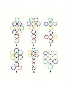 18pcs Random Color Bouncing Sensory Activity Set, Includes 6 Training Discs, Suitable For Fitness Training And Daily Commute - Multicolor - View 5