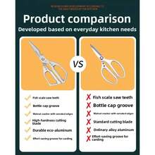 Household Japanese SK5 Kitchen Scissors, Made Of Stainless Steel, Multi-Functional, Suitable For Cutting Chicken Bones And Fish, Imported Scissors - Multicolor - View 6