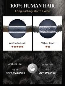 ARABELLA Silky Straight 100% Human Hair 13x6 Glueless Lace Frontal Wig Natural Black Breathable Cap With Drawstring Pre-Cut Lace Pre-Plucked Pre-Bleached Parting Free Beginner Friendly Wig - SNatural - View 5