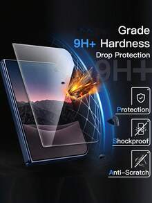 3 Packs [2026 New] 9H Tempered Glass Privacy Screen Protector Compatible With Iphone Duo, Anti-Spy, HD Clear, Anti-Fingerprint, Scratch Resistant, Shatterproof, Bubble Free, Easy Install, Case Friendly, Birthday Gift For Friends & Family - Black - View 3