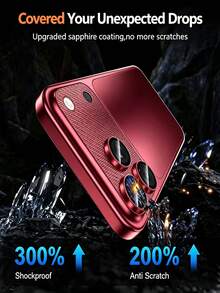 1-Pack [2026 New] حامي عدسة معدني مجوف بصلابة 9H بلون كلاريت متوافق مع iPhone 18 Pro Max/18 Pro، درع معدني فائق النحافة وغير مرئي، مقاوم للغبار، حماية متكاملة من السقوط والخدش، شفافية عالية الوضوح، مقاوم للبصمات، تغطية كاملة، خالي من الفقاعات، سهل التركيب، متوافق مع الحافظات، هدية عيد ميلاد للأصدقاء والعائلة - عنابي اللون - مشاهدة 2