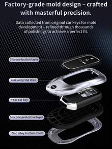 4-Button Smart Remote Key Fob Cover Compatible With Civic, Pilot, CRV, HRV, CRZ, Fit, Passport, Zinc Alloy Full Protection Shell, Scratch-Resistant, Anti-Drop, Wear-Resistant, Exquisite Car Key Modification Case, Car Accessories, Key Fob Cover, Auto Parts, Halloween, Thanksgiving, Cyber Monday, Christmas, Valentine, Mother's Day, Father's Day, Gift - Zinc Alloy - View 5