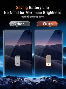 2pcs Privacy Tempered Glass Screen Protector, Compatible With IPhone, Anti-Peeping, 9H Hardness, Case Friendly, Anti-Scratch, Bubble-Free, Easy Installation (Phone Accessories) - Black - View 5