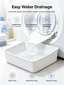 1pc Washing Machine Drain Tray, Laundry Room Essential Floor Protection Pad, Prevent Water Overflow, Durable Home Storage Solution, Laundry Area Cleaning Accessory, Halloween, Wedding, Christmas, Candy Bag, Room Decor - Multicolor - View 4