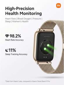 Xiaomi 10 Pro Smart Band, 1.74-Inch AMOLED Large Screen, 21-Day Ultra-Long Battery Life, Heart Rate/SpO2/Sleep/HRV Monitoring, Independent GPS, 150+ Sports Modes, NFC Support, Compatible With IOS & Android - View 9