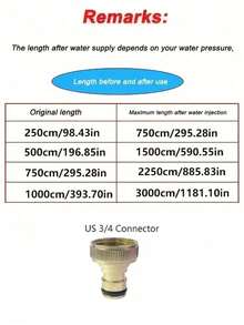 Expandable Magic Hose 25-150ft, High Pressure Car Wash, 7 Spray Functions, Water Gun, Garden Hose, Garden Tools - A - View 2