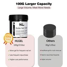 HL 100g بولي جيل معالجة بالأشعة فوق البنفسجية LED جل بناء، طقم أدوات جل تمديد أظافر أكريليك كريستال، مناسب لصالونات المناكير المنزلية والأعمال اليدوية. - متعدد الألوان - مشاهدة 7