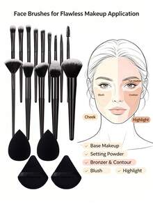18Pcs Makeup Brush Set With,Full Face Cosmetic Tool For Foundation Blush Eyeshadow,Flawless Blending For Beginners - Black - View 5
