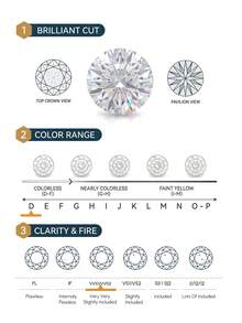 1 buah Cincin Moissanite Gaya Minimalis 5CT 4-Prong Cincin Berlian Tunggal Cocok untuk Pertunangan dan Pernikahan Wanita - Cincin moissanite empat cabang - 5CT - View 6