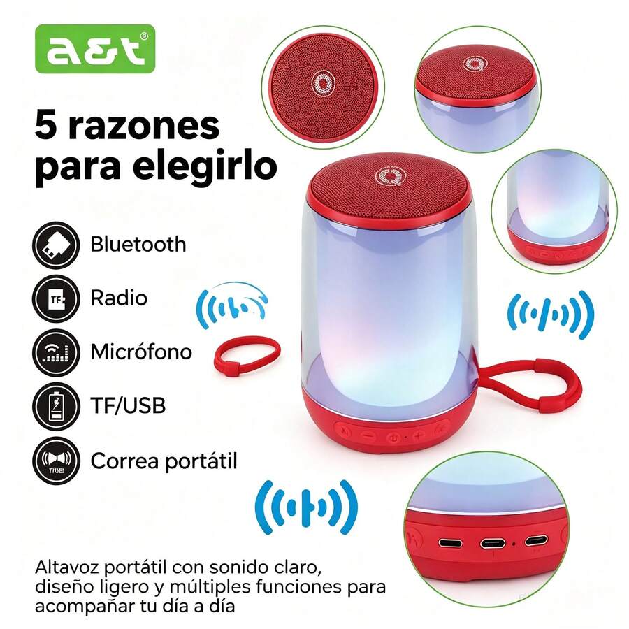 Electronic Music Equipment - Red - View 1
